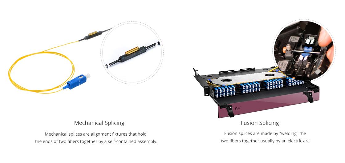 FOCC Simplex SCAPC 9125 একক মোড ফাইবার অপটিক পিগেল - 0.9 মিমি পিভিসি Jacket.jpg
