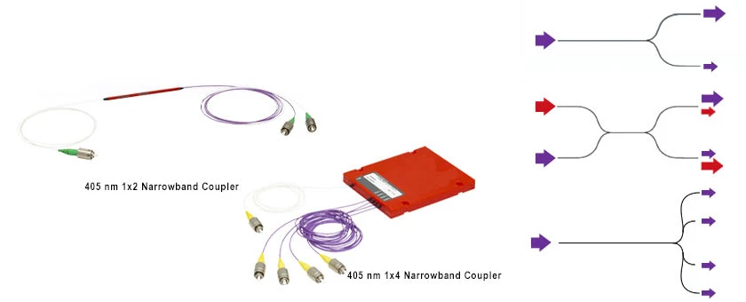 product-840-340